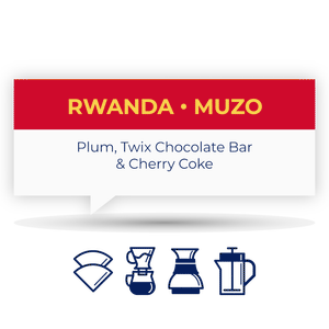 RWANDA • MUZO
